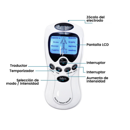 Estimulador Muscular Eléctrico™