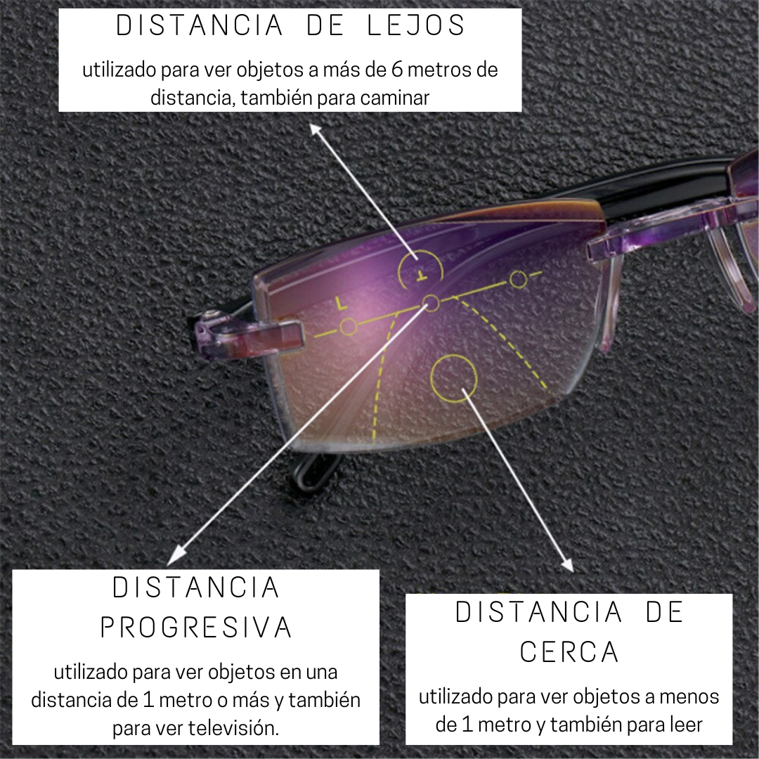 Lentes Ópticos Smart Zoom Anti Reflejos - REMATE